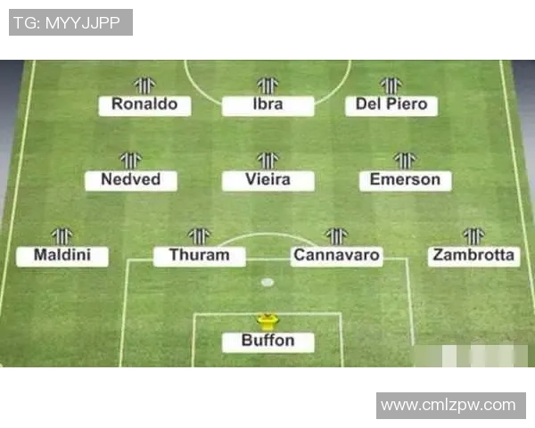 本泽马在足球历史上的地位与影响力分析及其未来发展趋势探讨